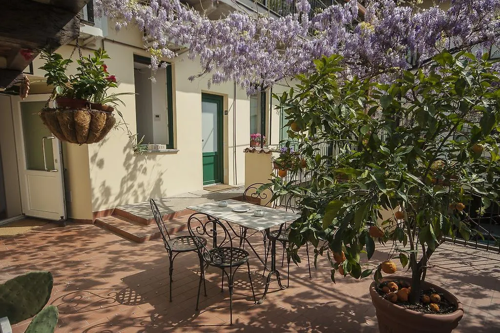 Antica Corte location